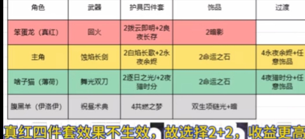 留言附加圖片