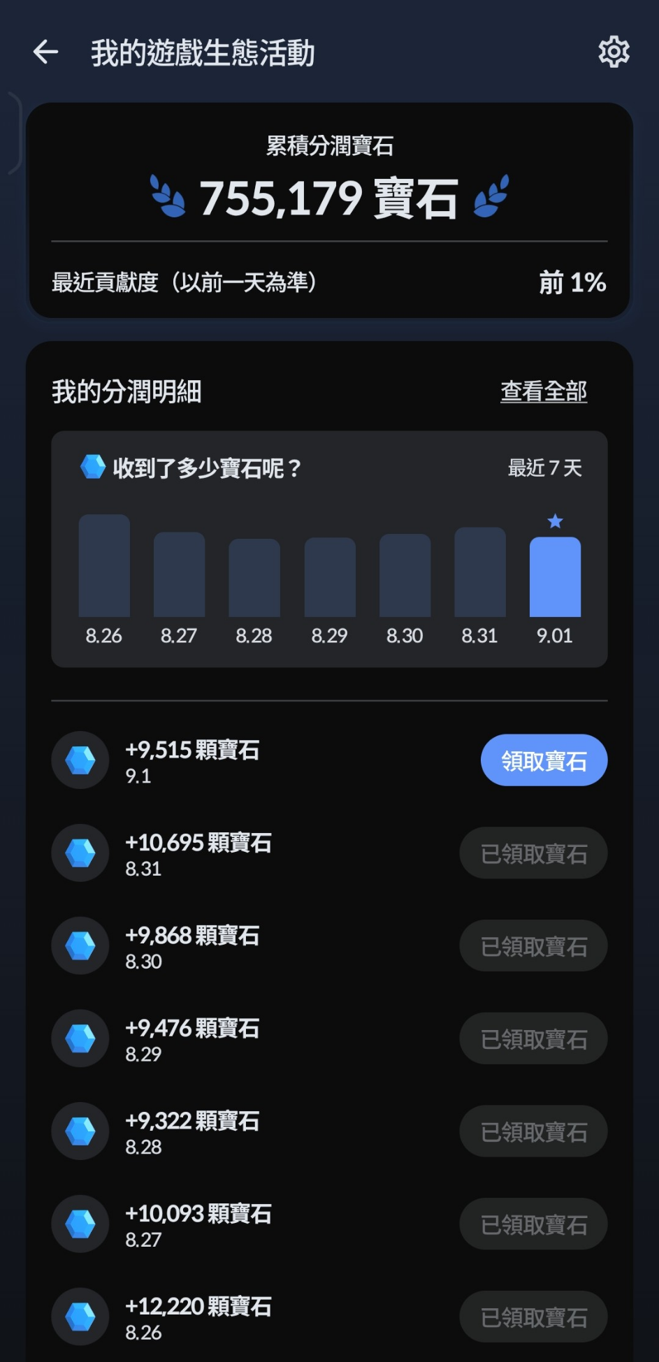 留言附加圖片