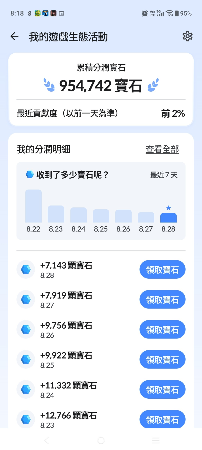 コメントの添付画像