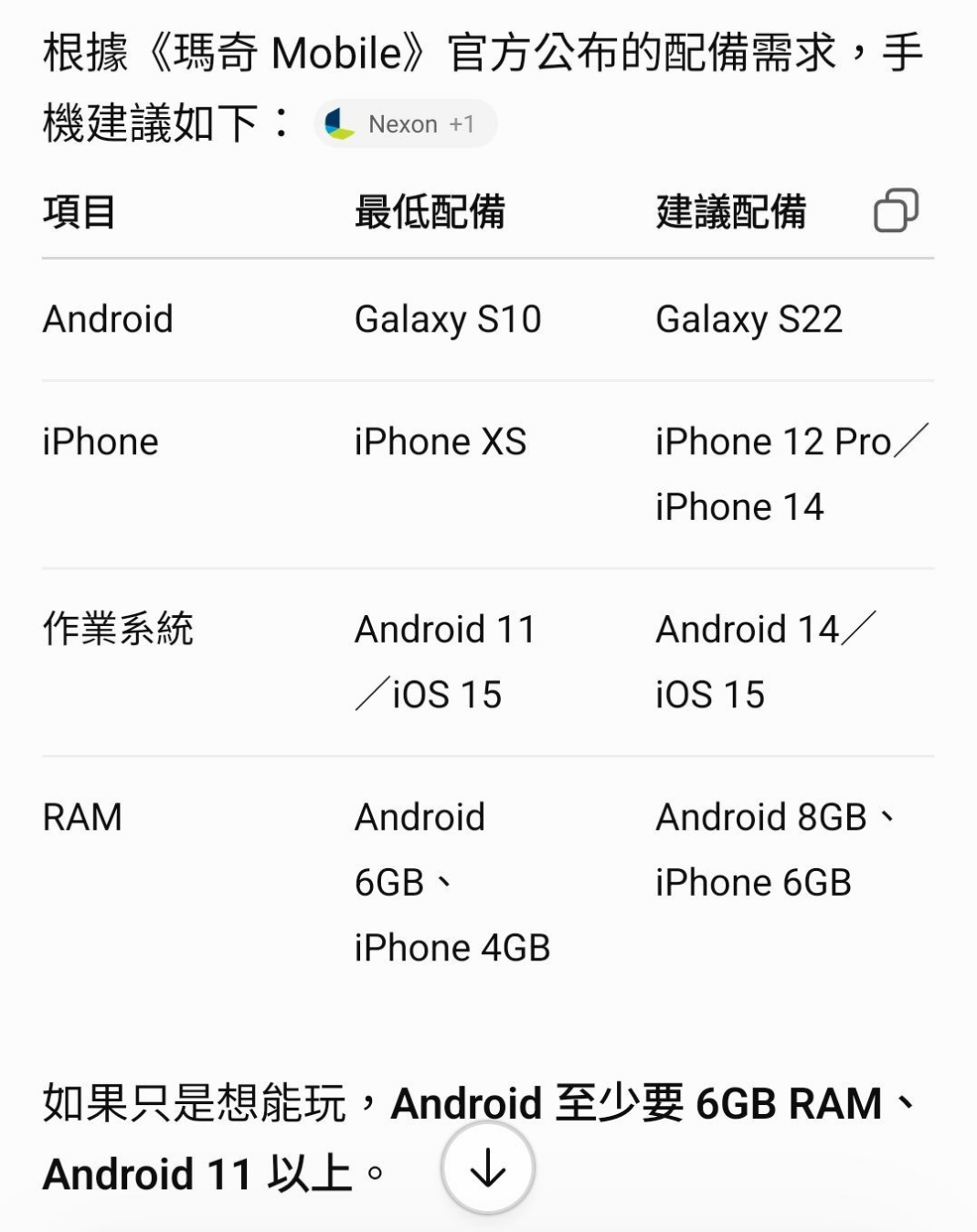 留言附加圖片
