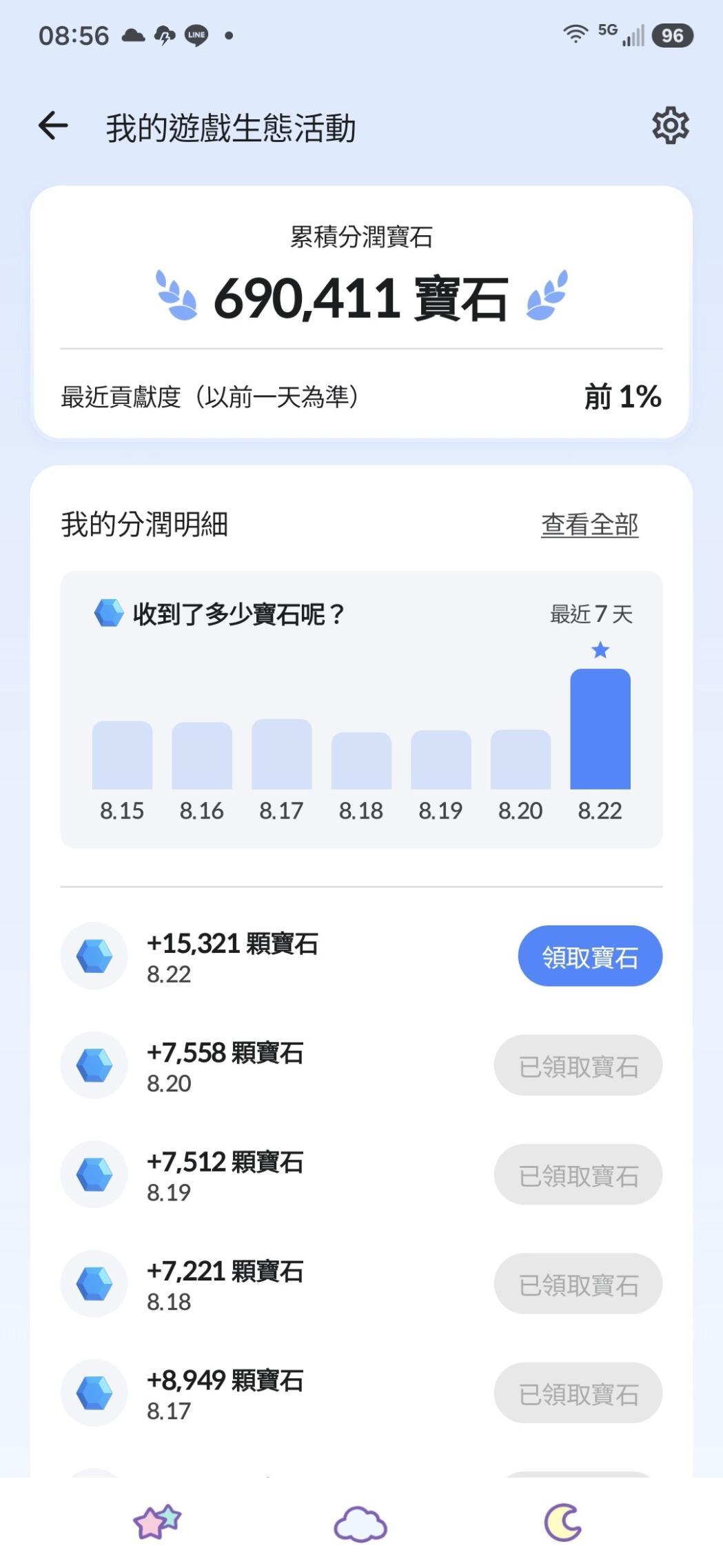 コメントの添付画像