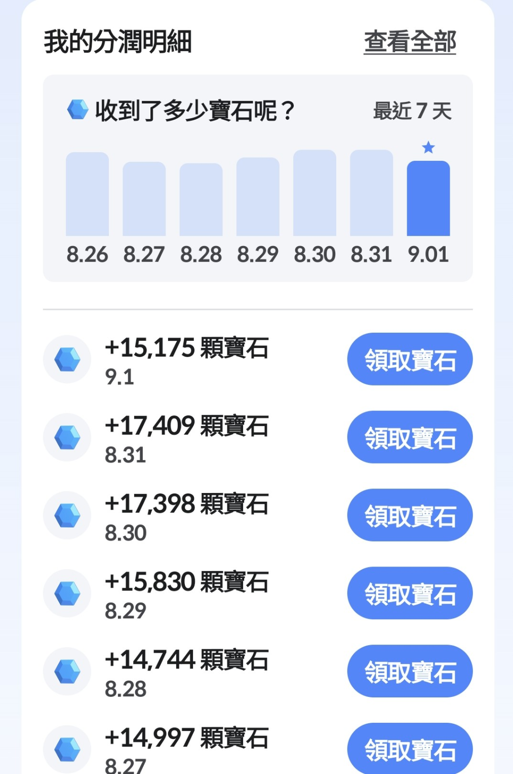 留言附加圖片