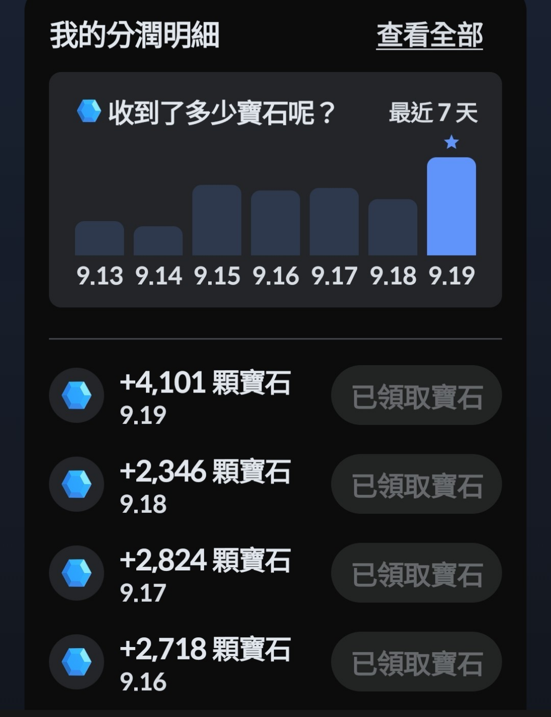 コメントの添付画像