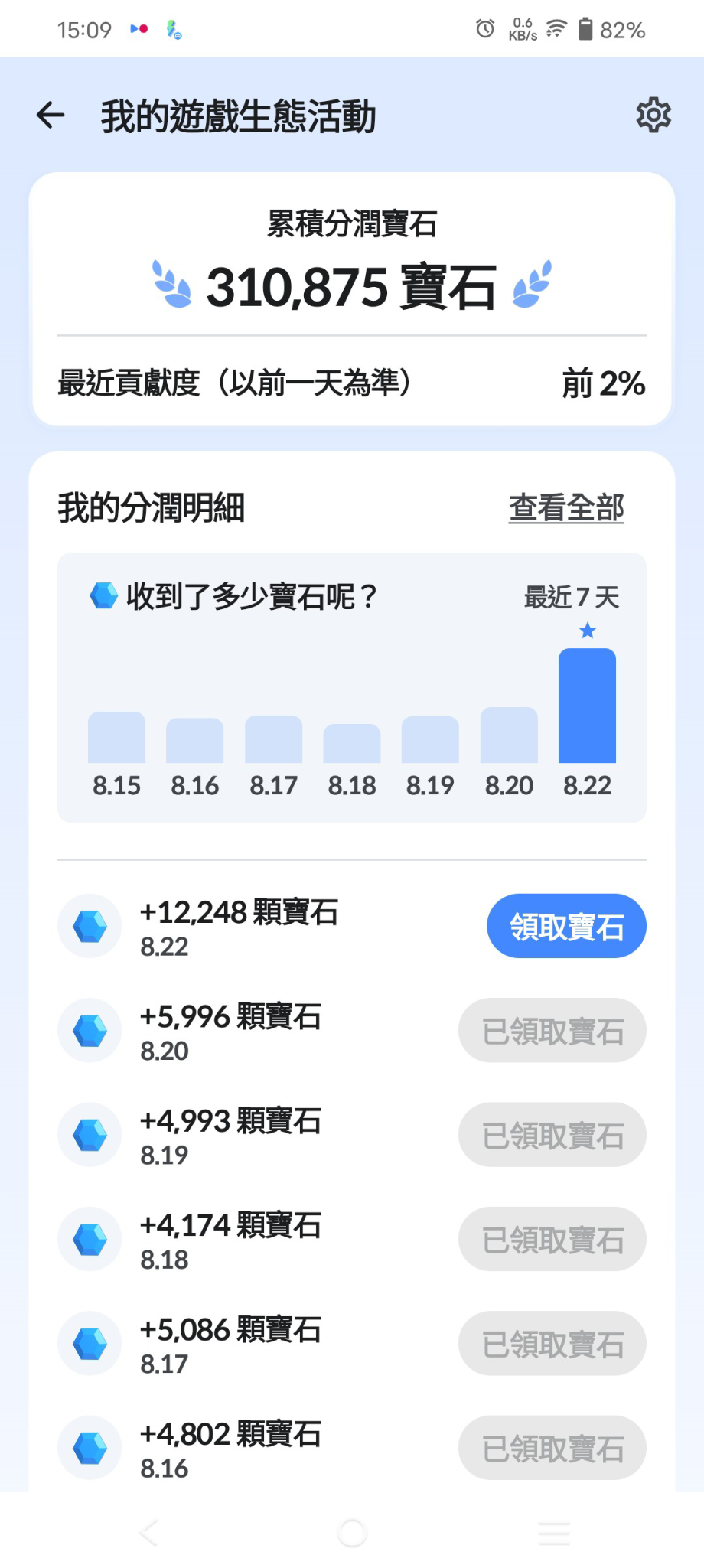 留言附加圖片